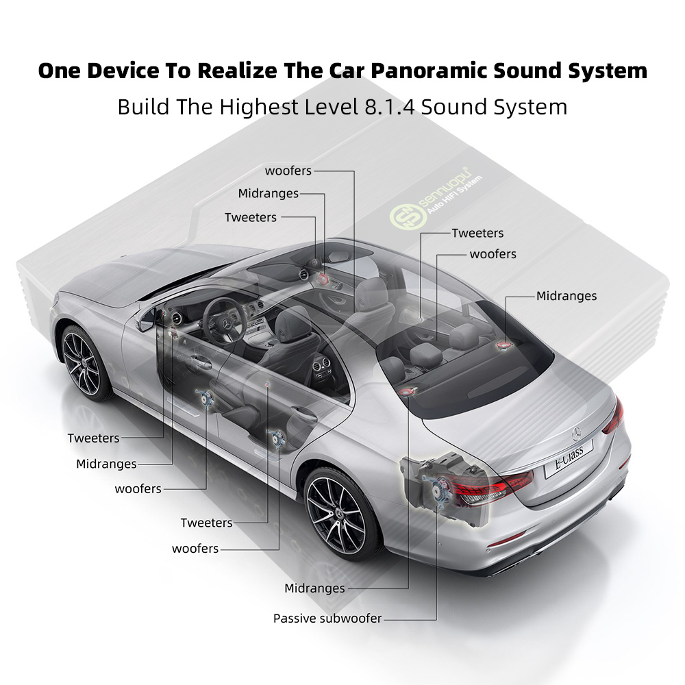 Sennuopu X14 16 قناة dsp المعا - مراجعة Car Stereo Dsp 8 Channel وسعره