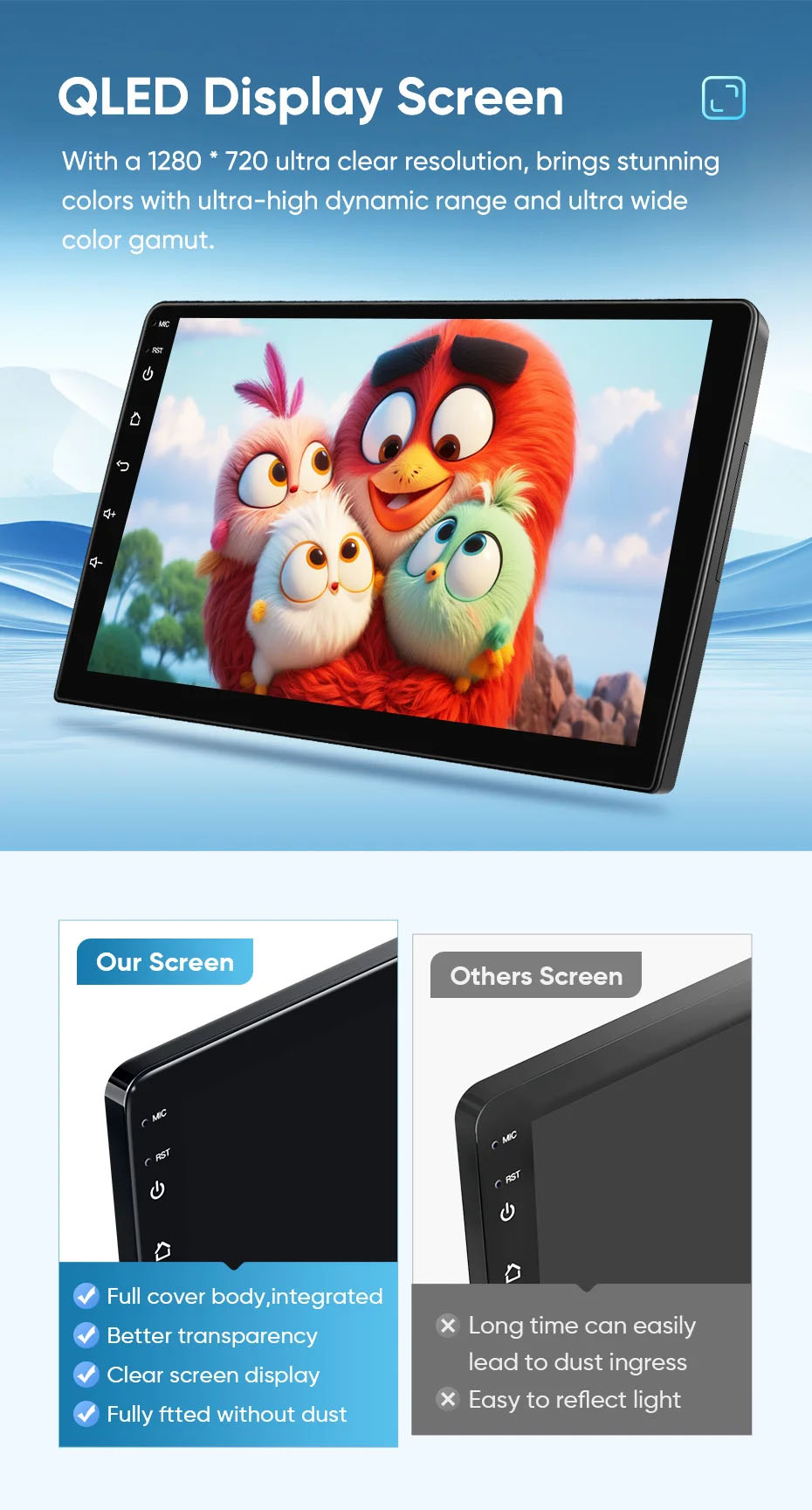 أندرويد 16 لسيارة رينو كابتور  - مراجعة Android Car Stereo 2 Din 8 Core وسعره