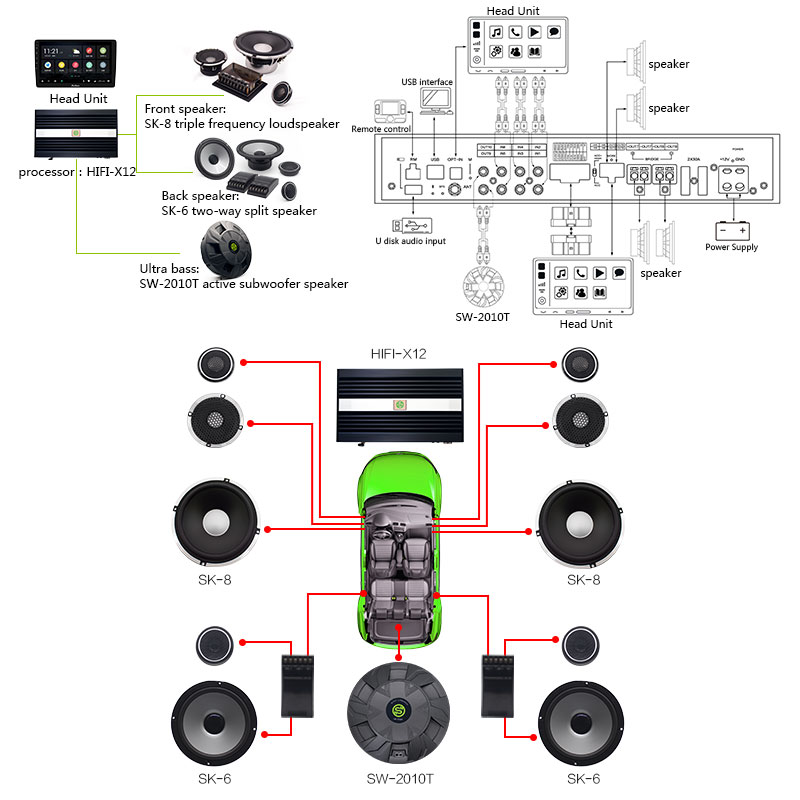 Sennuopu X12 10 قناة Dsp معالج - مراجعة Car Stereo Dsp 8 Channel وسعره