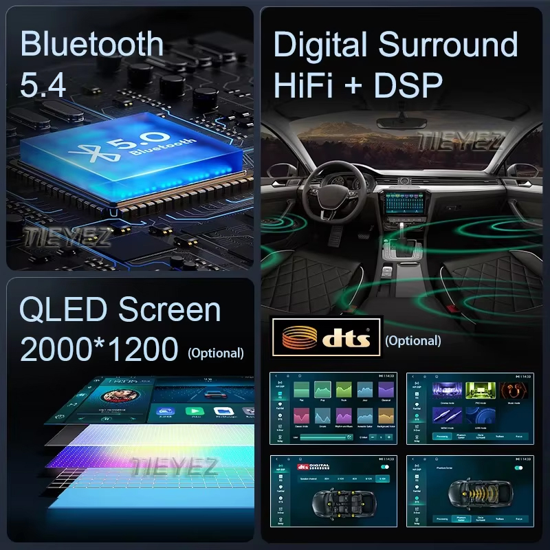 نظام أندرويد 16 لسيارة فولكس ف - مراجعة Android Car Stereo 2 Din 8 Core وسعره