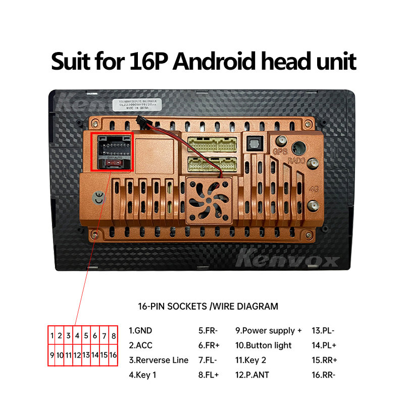 كابل طاقة ستيريو للسيارة 16Pin - مراجعة Car Stereo Canbus Decoder وسعره