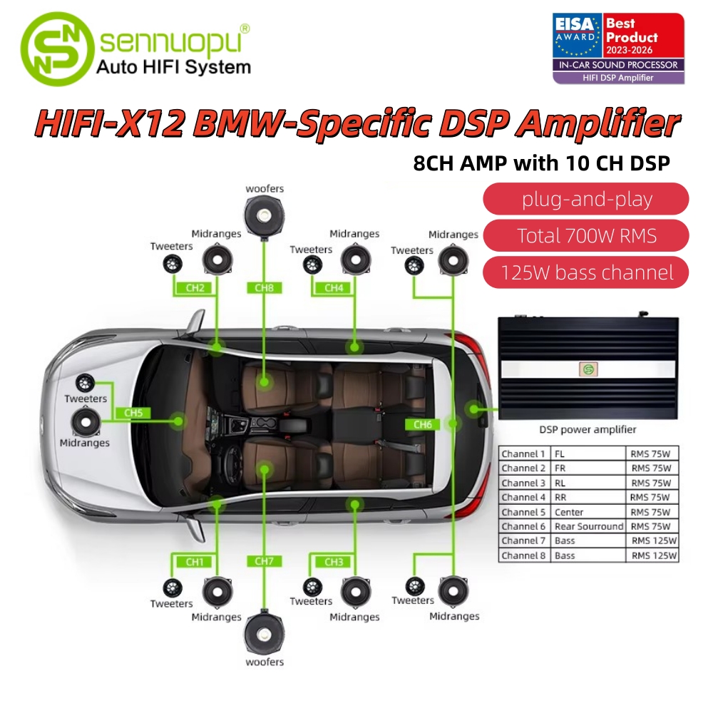 Sennuopu 8 قناة سيارة مكبر للص - مراجعة Car Stereo Dsp 8 Channel وسعره
