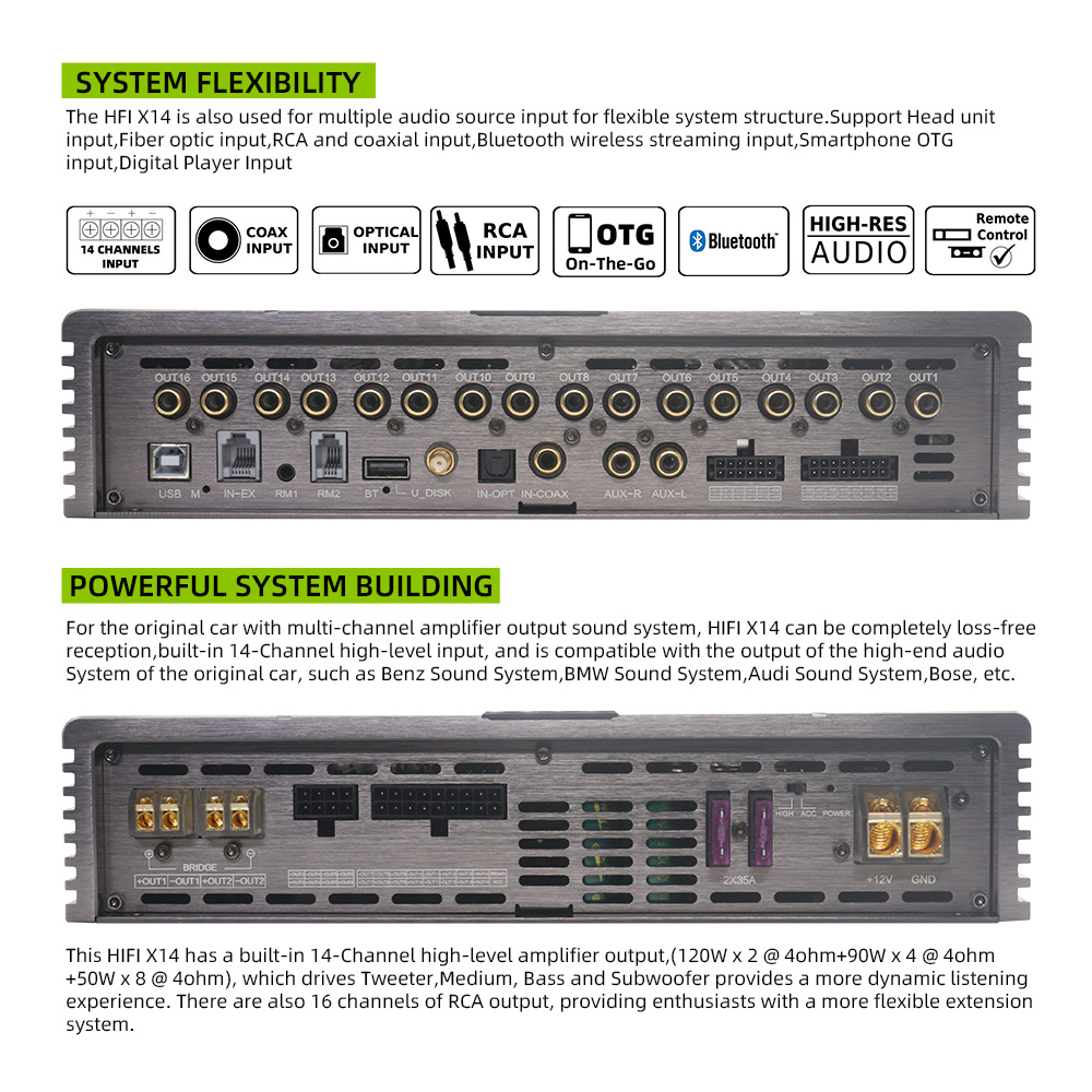 معالج صوت السيارة Sennuopu X14 - مراجعة Car Stereo Dsp 8 Channel وسعره